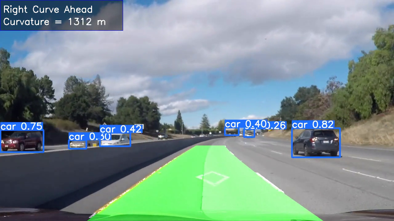Vehicle, Lane and Pedestrian Detection (ADAS)
